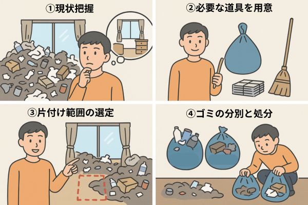 ゴミ屋敷の片付けを自力で行う4つのステップ