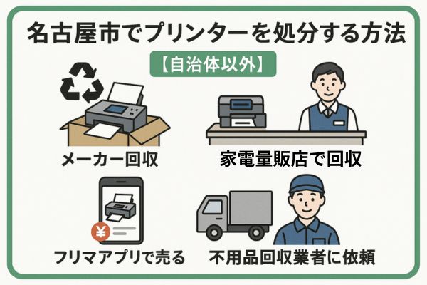 名古屋市でプリンターを処分する方法【自治体以外】