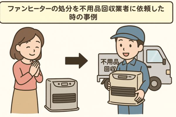 ファンヒーターの処分を不用品回収業者に依頼した時の事例